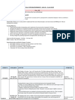 Action Plan - Integrated Project (2024-25) Class-Ix-Xii