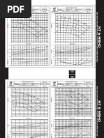 7-05. NT&NSHD + NB Curves