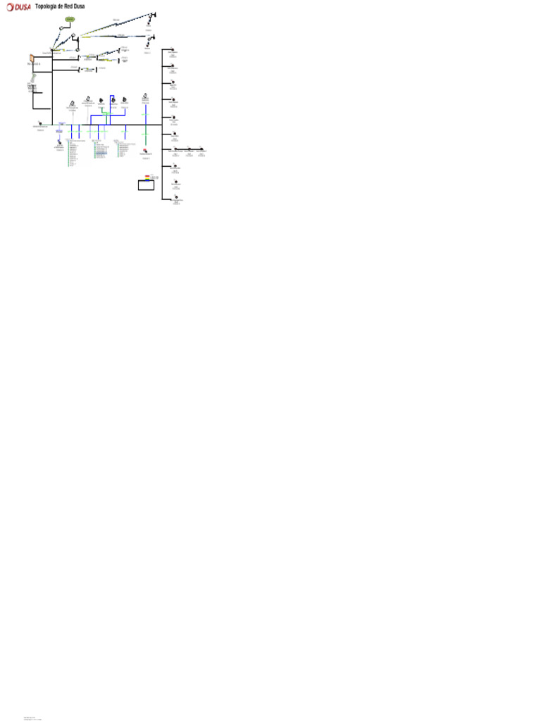 Network Map and Interface Speeds 2014 | PDF | Telecommunications | Data ...