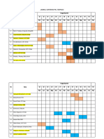 Jadwal Supervisi Pkl Terpadu 2024