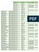 Dasbor Pendaftaran Kurikulum Merdeka Tahun 2024_Rincian Data_SKB PKBM 2024 05 07 1337 KOTA BEKASI