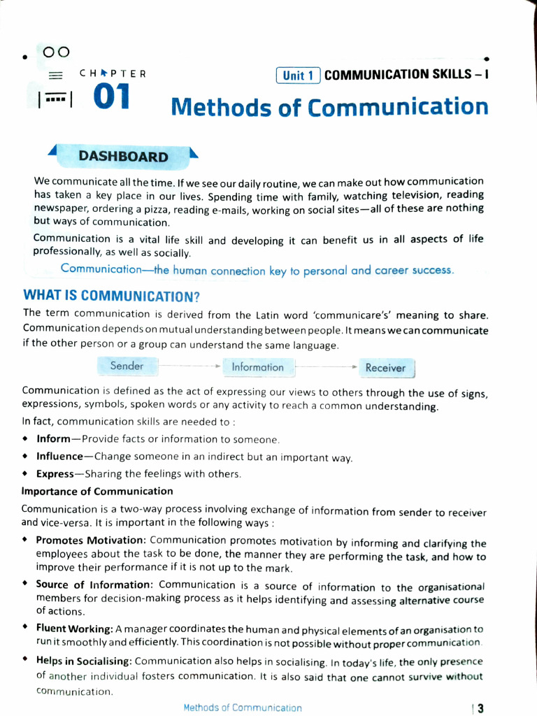 Exercise 7.1 Class 9th