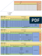 Update Ritasi 4 - 6 April