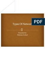 57673089 Types of Network