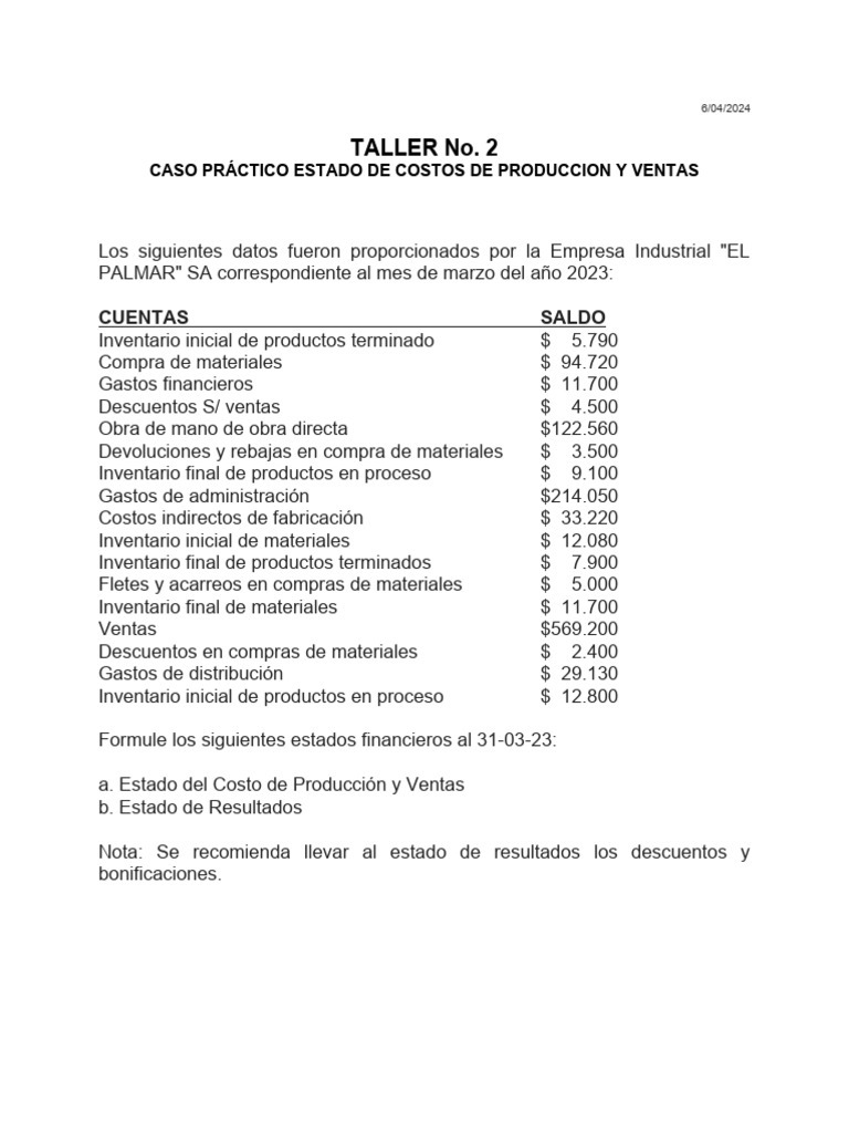 Taller Estado de Costos de Producción y Venta | PDF | Economias