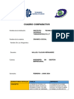 Cuadro Comparativo Estructuras Sociales