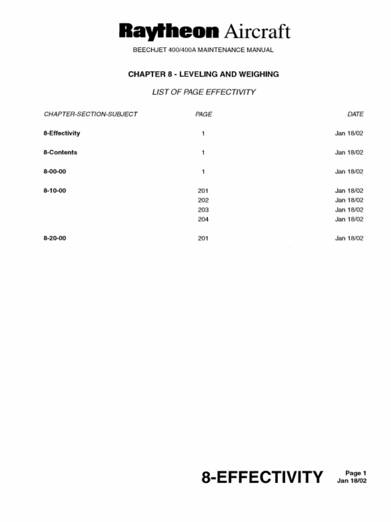 Chapter 8 - Leveling and Weighing | PDF