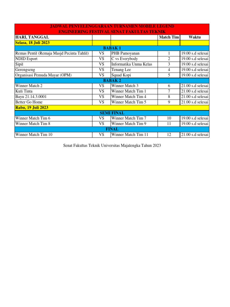 Mobile Legend Tournament Schedule | PDF