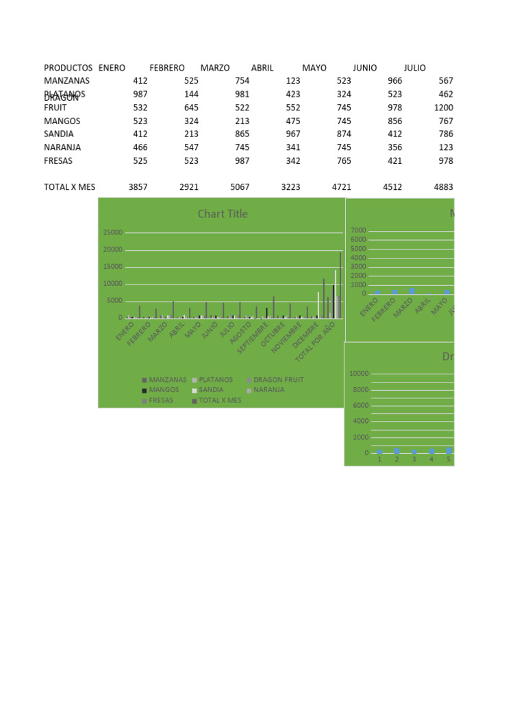Excel Table Design Not Changing Spark