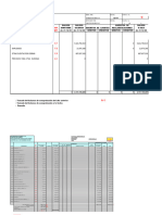 Cedulas de Auditoria Documentos y Cuentas Por Cobrar