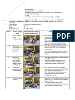 Tugas 1 Perkembangan Dan Konsep Dasar