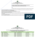 Prova de Desempenho Didatico Geral Pontuacao Por Candidato