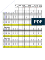 2274-Sewer Manhole Schedule