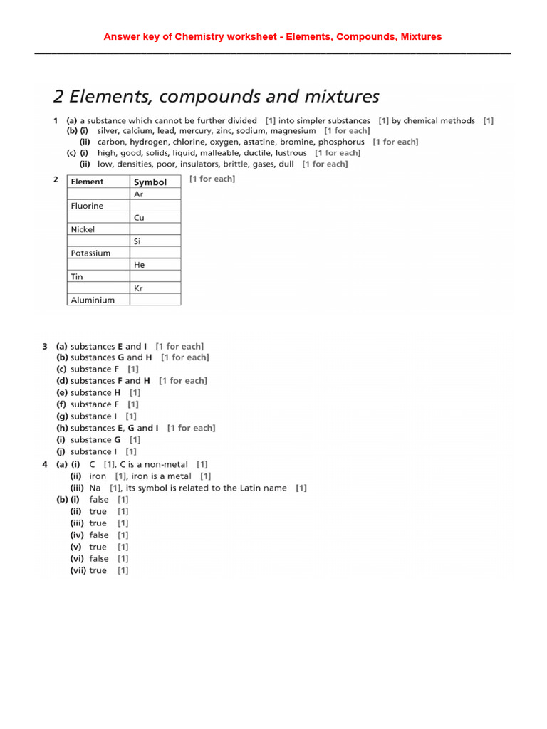 Chemistry Worksheet Answer Key: Elements, Compounds, Mixtures | PDF ...