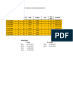 Jadwal Genap 2023 2024 NEW