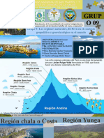 Las Regiones Del Perú, El Perú en Hábito Geopolítico y Geoestrategico