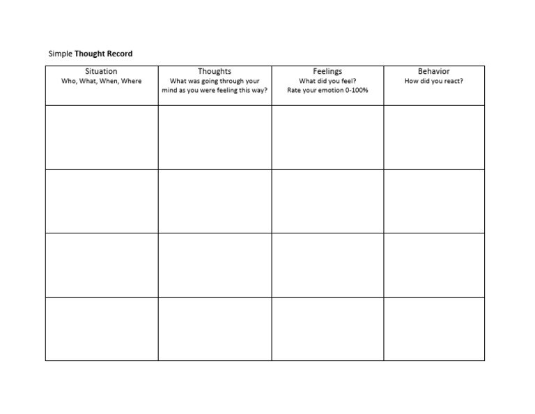 Simple Thought Record Template | PDF | Self-Improvement | Philosophy