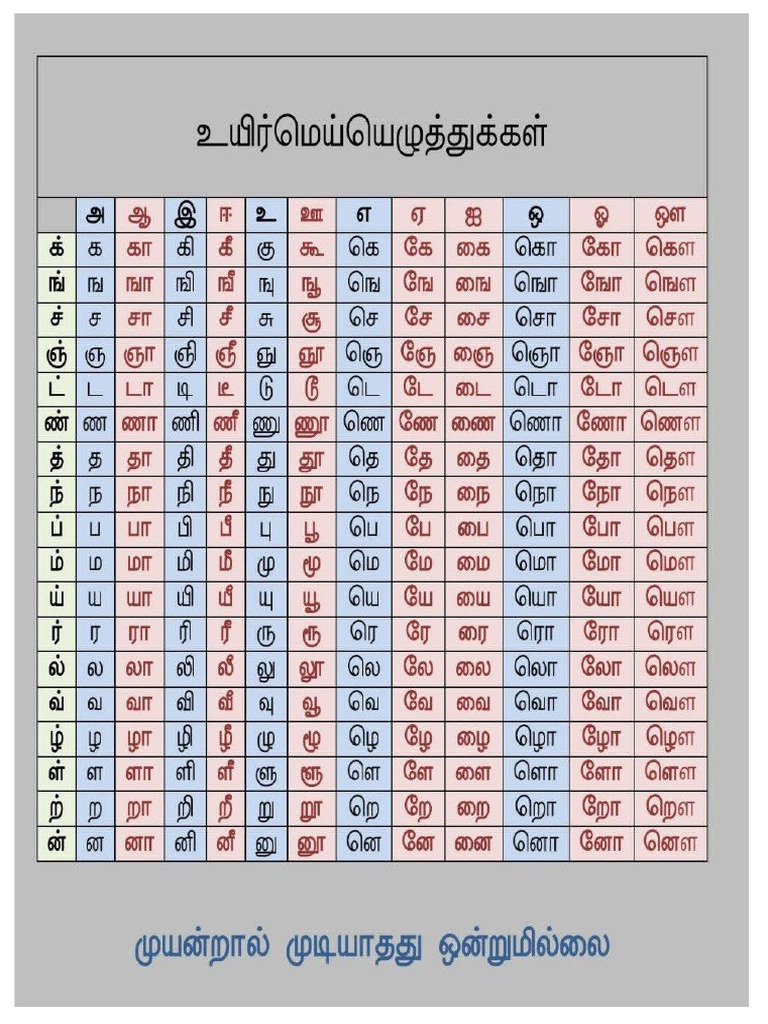 தமிழ் நெடுங்கணக்கு | PDF