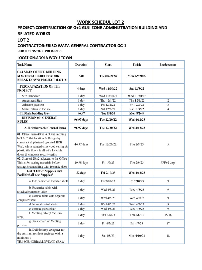 Work Schedule Lot 2 Print | PDF | Truss | Wall