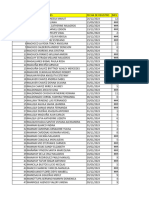 Ventas Mensuales (1)