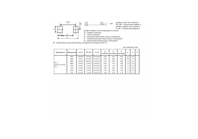 Size Chip PDF