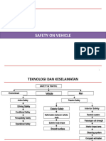 Safe Technologi on Vehicle