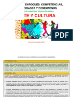 1.matriz de Arte y Cultura CNEB