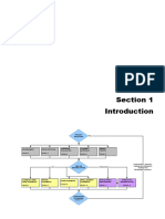 Sect 1 PDM