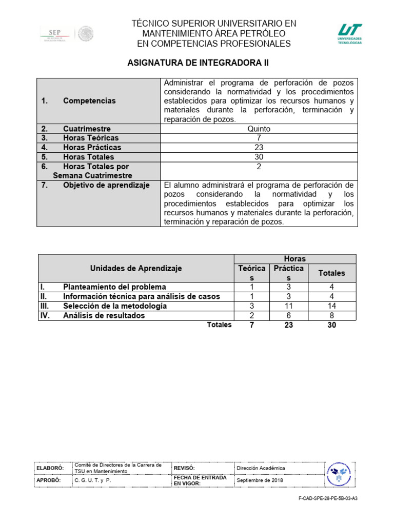 Integradora II | PDF | Aprendizaje | Evaluación