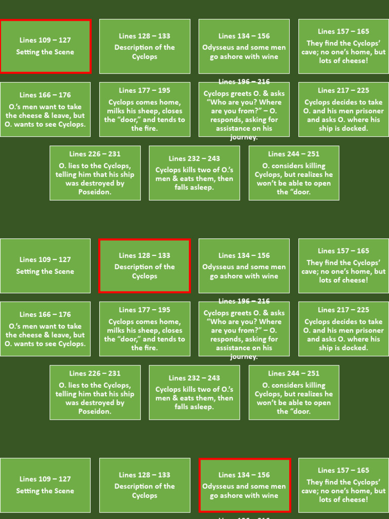 Odyssey Cyclops Notes Pdf Odysseus Odyssey