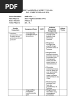 Pemetaan IPS SMP Kelas VIII