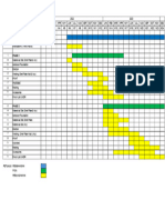 Gantt Chart 2