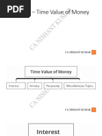 Time Value of Money Formula Sheet | PDF | Time Value Of Money ...