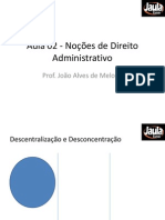 Slides - TJPE - Administrativo - Jaula - Aula 02
