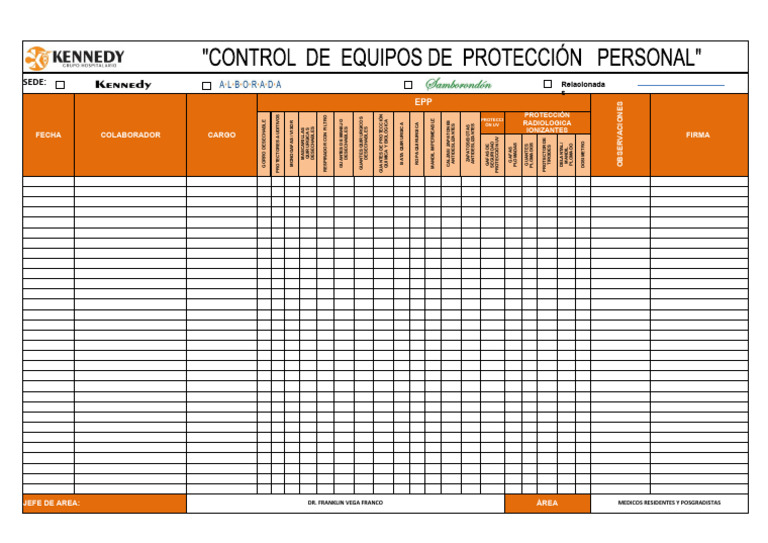 Equipos de Protección Personal en Salud | PDF