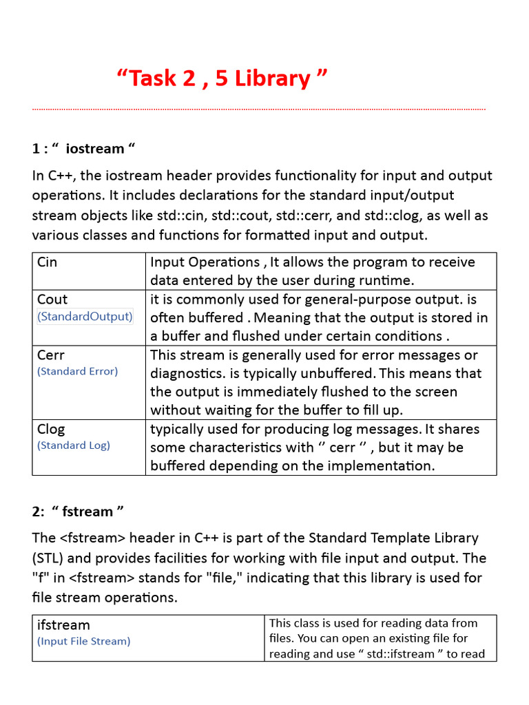 Including Library In C