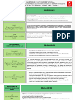 Brainstorming Cuadro Comparativo Planificación Financiera Geométrico Verde