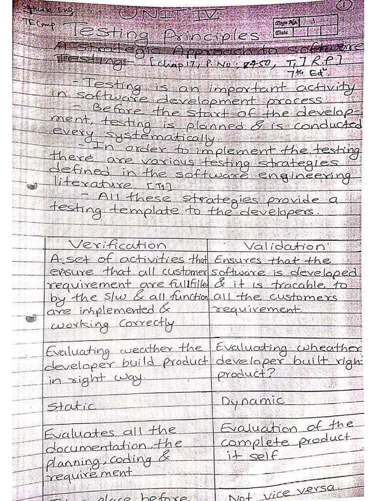 Se - Unit 6 HR Notes - 1 | PDF