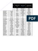 Personal INE 2024_ctas (1)