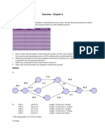 Exercises 4 - Chapter6-Solution