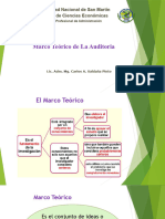 02 Diapositivas Marco Teorico de La Auditoria