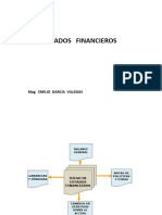 Los Estados Financieros y La Toma de Decisiones