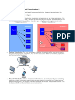 Virtualization Types