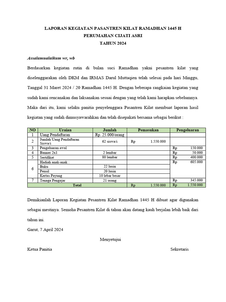 Laporan Kegiatan PASKIL 1445H | PDF