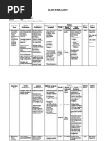 Download Silabus IPS Berkarakter SMP Kelas VIII sms 2 by RolandPnjsorkes SN73029436 doc pdf