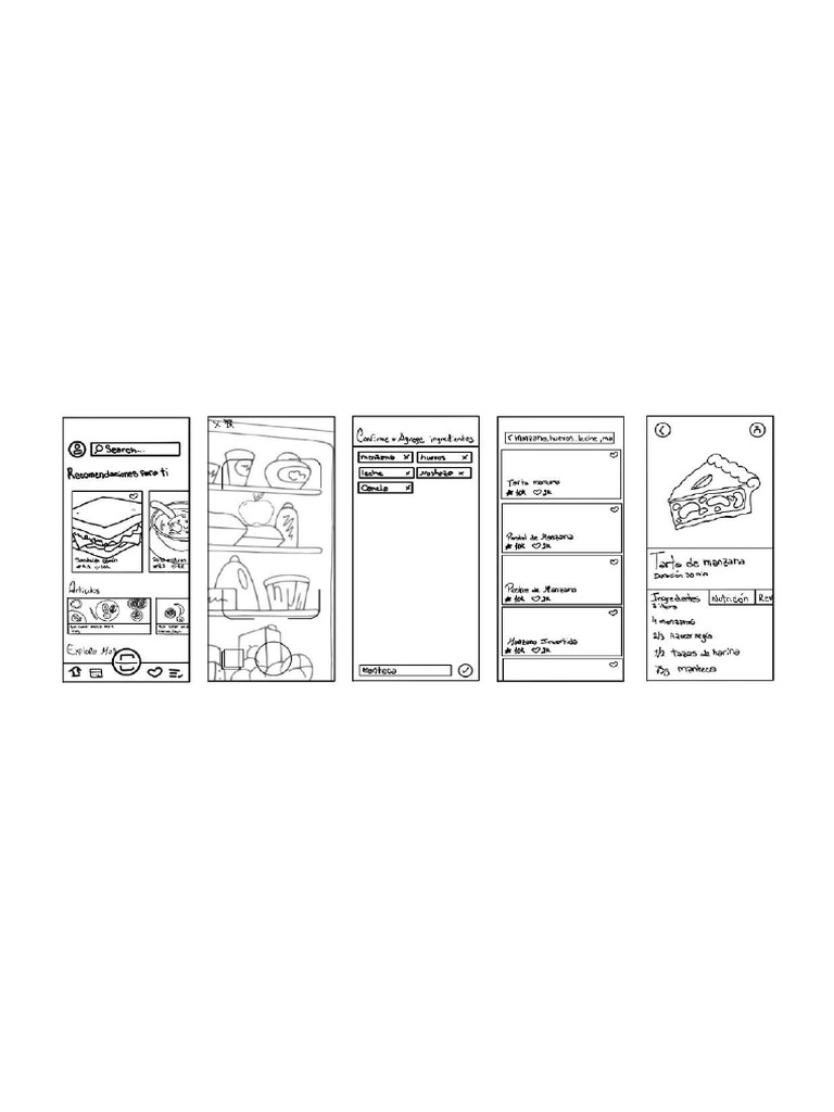 Modelo Wireframe | PDF