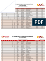 2024 - 05 - 03 Lista Oficial M.1146