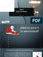 Tema Electricidad Sesión 01 Introduccion A La Electricidad