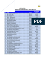 20240430_ENOAA_2024_Listas_Provisórias .xlsx - ENOAA_2024