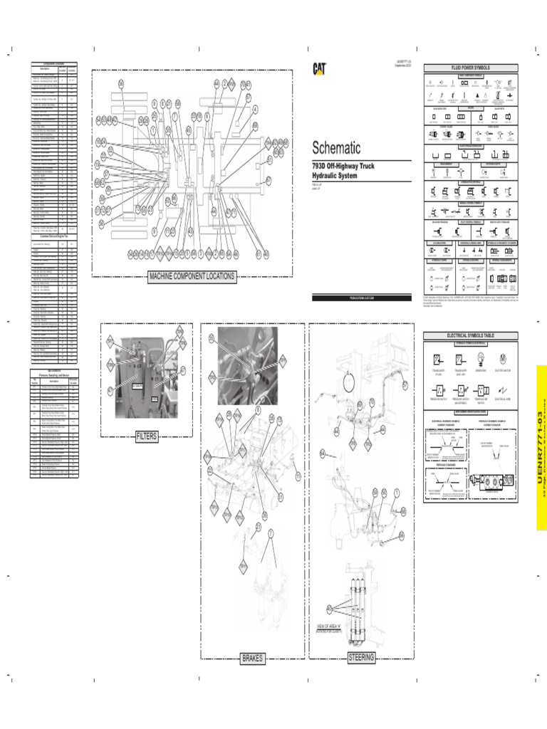 Hydraulic System Overview for 793D Truck | PDF | Brake | Valve